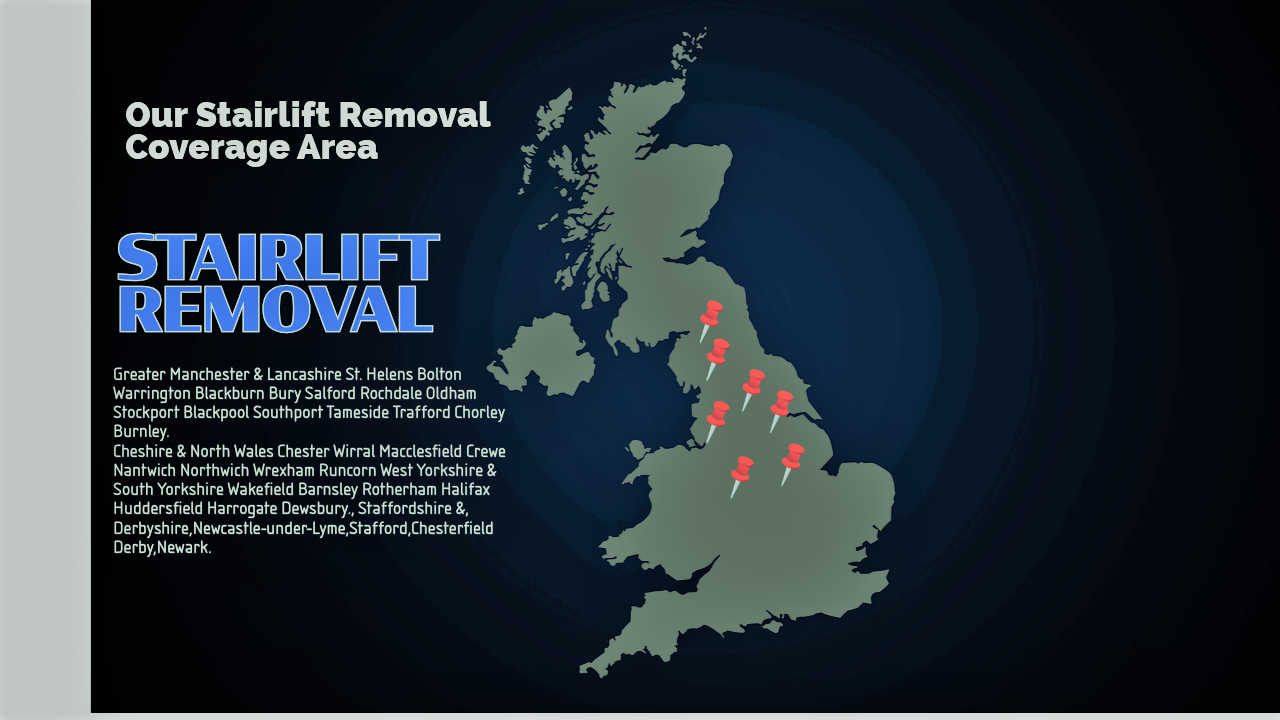 Stairlift removal map  **stairlift removal service near me** across an extensive service area, centered around Wigan, Lancashire. We cover a 70-mile radius spanning the North West, Yorkshire, and the Midlands. Our key service locations include major cities like **Liverpool, Manchester, Preston, Leeds, Sheffield, Bradford, Stoke-on-Trent, and Chester**. We proudly serve the entire region, including towns in Greater Manchester & Lancashire such as St. Helens, Bolton, Warrington, Blackburn, Bury, Salford, Rochdale, Oldham, Stockport, Blackpool, Southport, Tameside, Trafford, Chorley, and Burnley. In Cheshire & North Wales, our coverage extends to Wirral, Macclesfield, Crewe, Nantwich, Northwich, Wrexham, and Runcorn. Furthermore, we reach West and South Yorkshire cities like Wakefield, Barnsley, Rotherham, Halifax, Huddersfield, Harrogate, and Dewsbury, as well as parts of Staffordshire & Derbyshire, including Newcastle-under-Lyme, Stafford, Chesterfield, Derby, and Newark. If your town is listed, we've got you covered for professional stairlifts removal!